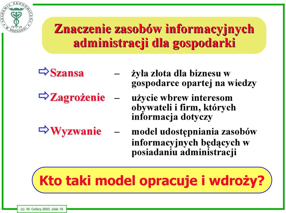 których informacja dotyczy Wyzwanie model udostępniania zasobów Wyzwanie informacyjnych