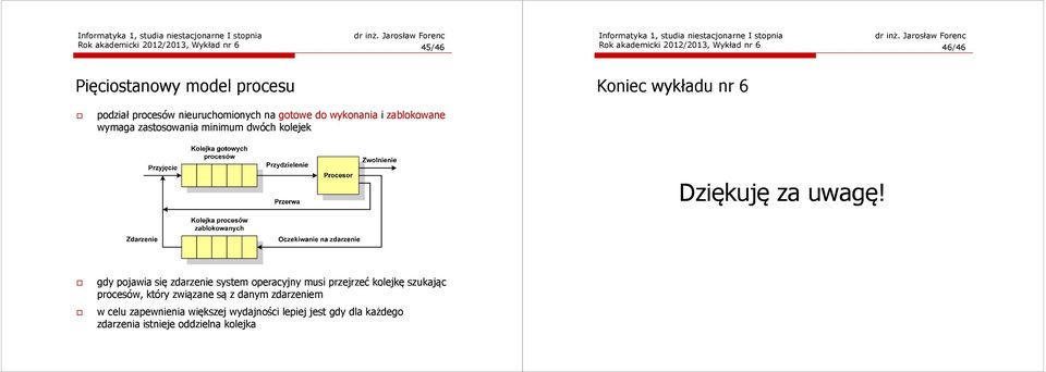kolejek Dziękuję za uwagę!