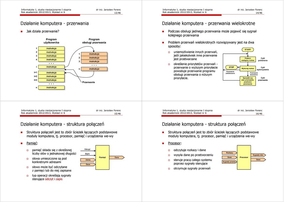 inne przerwanie jest przetwarzane określenie priorytetów przerwań - przerwanie o wyższym priorytecie powoduje przerwanie programu obsługi przerwania o niższym priorytecie.