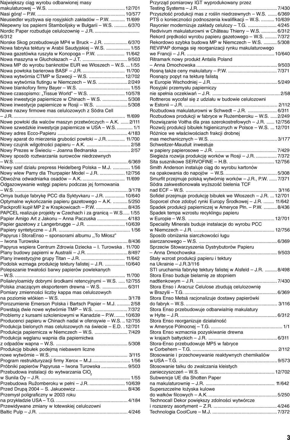 W.... 11/642 Nowa maszyna w Głuchołazach J.T.... 9/503 Nowa MP do wyrobu banknotów EUR we Włoszech W.S....1/55 Nowa powłoka barierowa BASF J.R.... 11/700 Nowa wytwórnia CTMP w Szwecji W.S.... 12/702 Nowa wytwórnia flutingu w Niemczech W.
