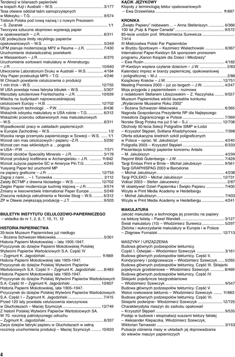 R.... 6/370 Uruchomienie sortowani makulatury w Ahrensburgu J.R... 10/640 Utworzenie Laboratorium Druku w Australii W.S.... 4/184 Visy Paper przebuduje MP5 T.G.