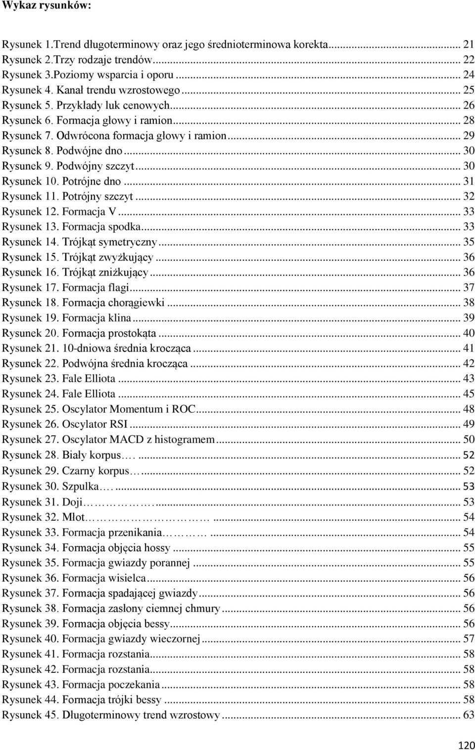 .. 30 Rysunek 9. Podwójny szczyt... 30 Rysunek 10. Potrójne dno... 31 Rysunek 11. Potrójny szczyt... 32 Rysunek 12. Formacja V... 33 Rysunek 13. Formacja spodka... 33 Rysunek 14. Trójkąt symetryczny.