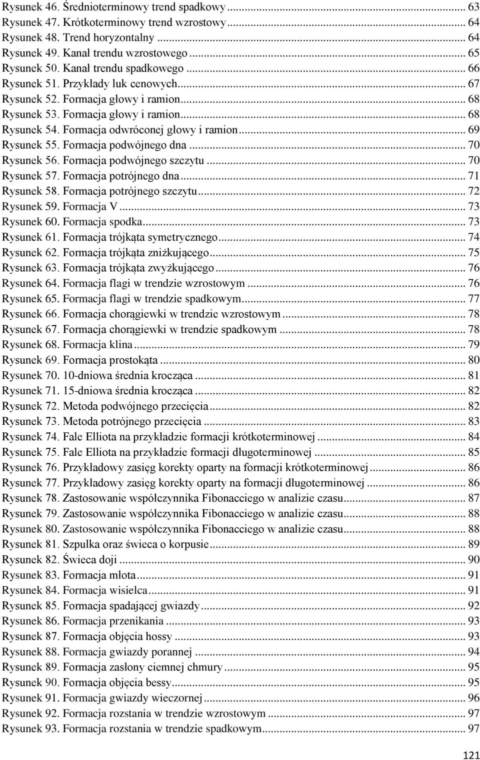 Formacja odwróconej głowy i ramion... 69 Rysunek 55. Formacja podwójnego dna... 70 Rysunek 56. Formacja podwójnego szczytu... 70 Rysunek 57. Formacja potrójnego dna... 71 Rysunek 58.