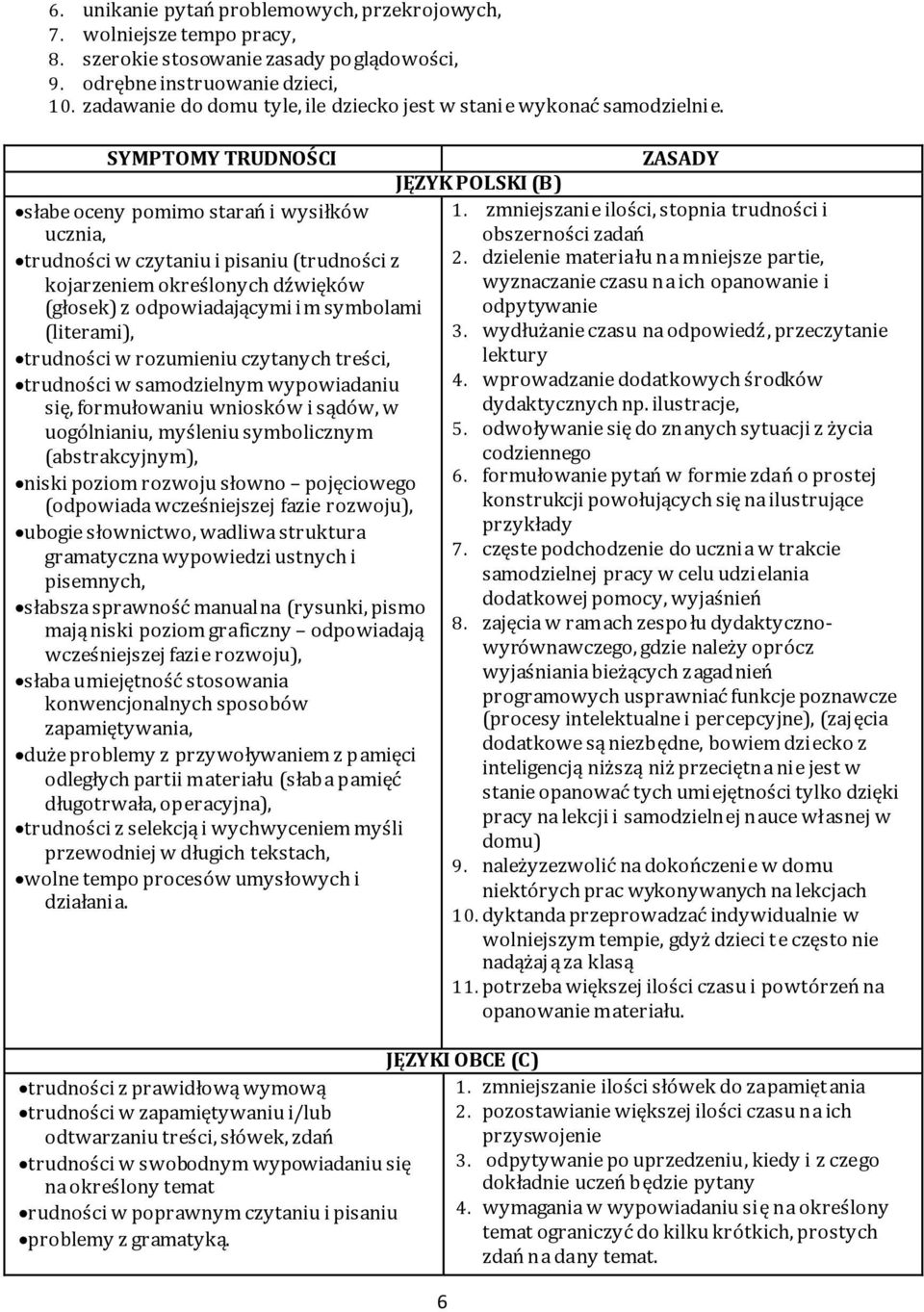 SYMPTOMY TRUDNOŚCI słabe oceny pomimo starań i wysiłków ucznia, trudności w czytaniu i pisaniu (trudności z kojarzeniem określonych dźwięków (głosek) z odpowiadającymi im symbolami (literami),