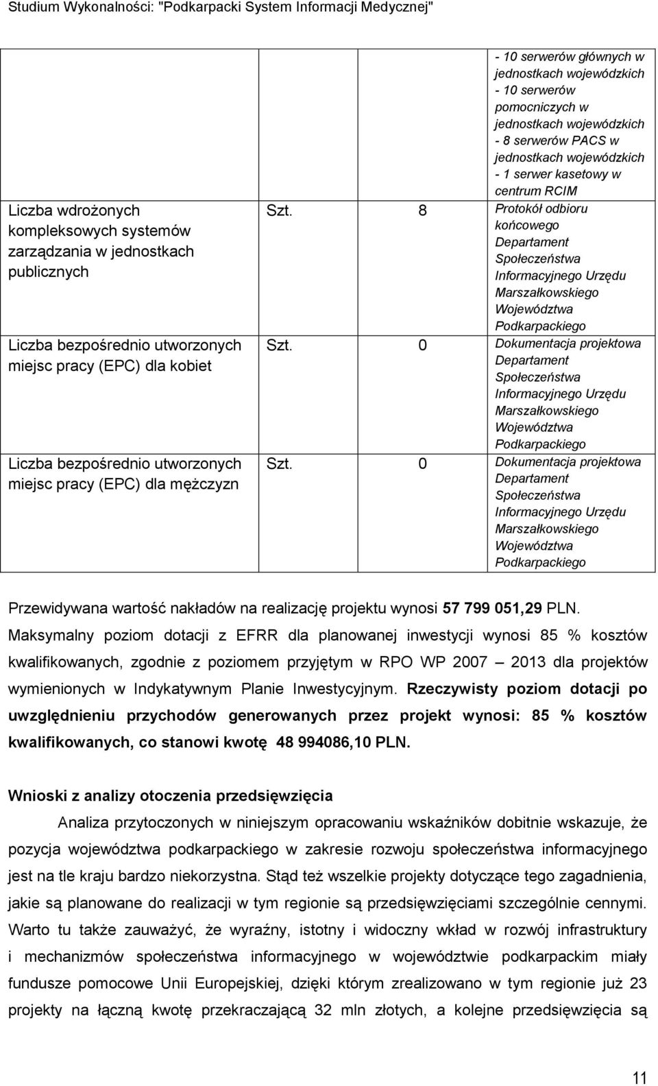 jednostkach wojewódzkich - 1 serwer kasetowy w centrum RCIM Szt. 8 Protokół odbioru końcowego Departament Społeczeństwa Informacyjnego Urzędu Marszałkowskiego Województwa Podkarpackiego Szt.