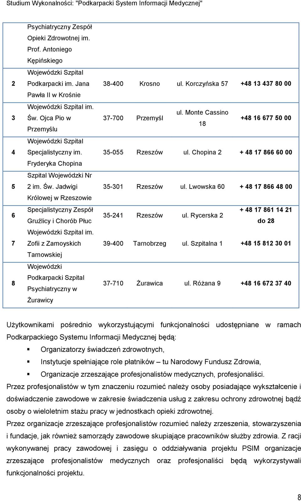 Zofii z Zamoyskich Tarnowskiej Wojewódzki Podkarpacki Szpital Psychiatryczny w Żurawicy 38-400 Krosno ul. Korczyńska 57 +48 13 437 80 00 37-700 Przemyśl ul.