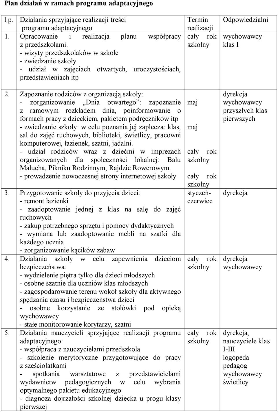 Zapoznanie rodziców z organizacją szkoły: - zorganizowanie Dnia otwartego : zapoznanie z ramowym rozkładem dnia, poinformowanie o formach pracy z dzieckiem, pakietem podręczników itp - zwiedzanie