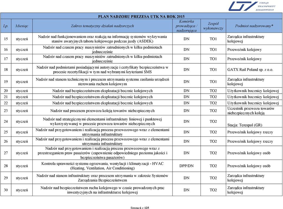 esem utrzymania systemu zasilania urządzeń sterow