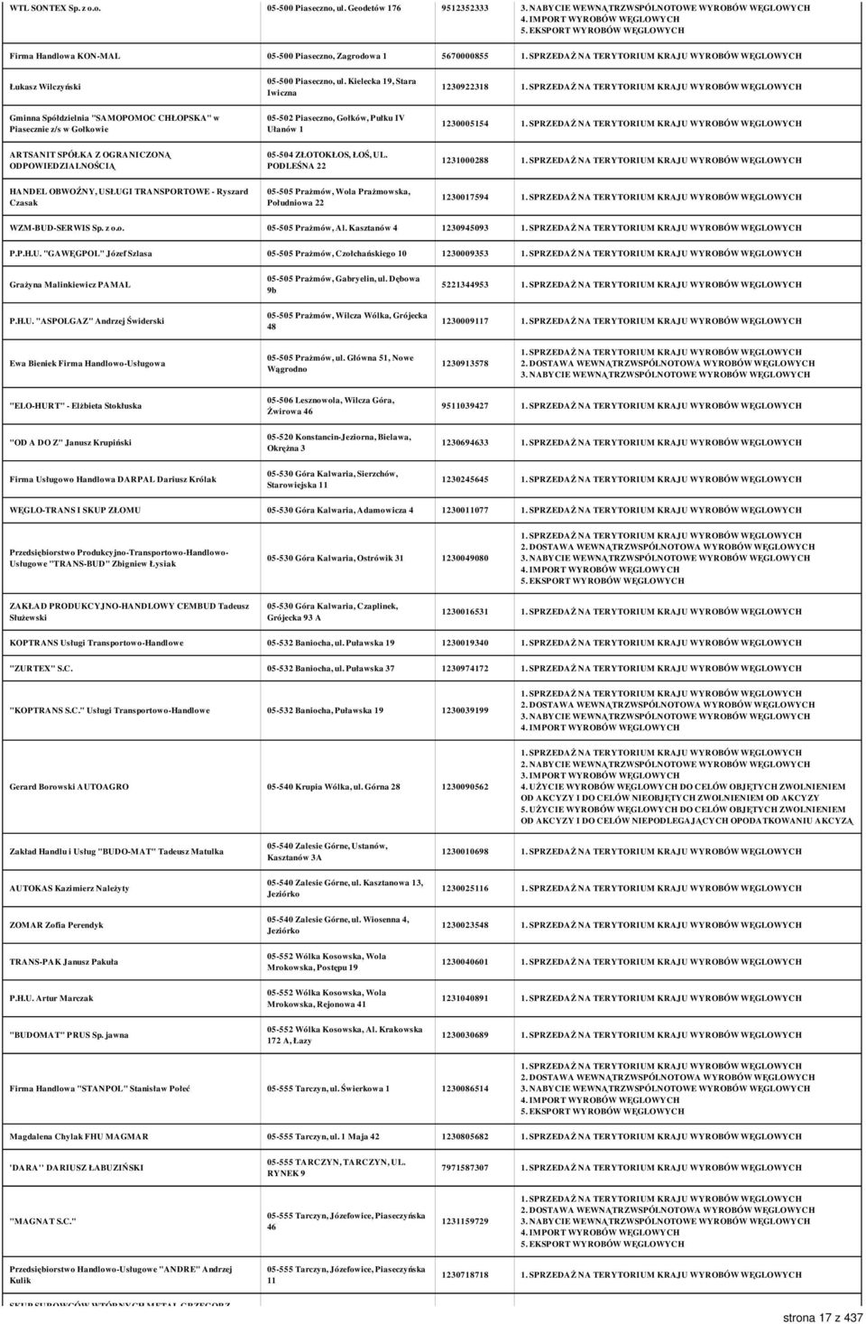 ZŁOTOKŁOS, ŁOŚ, UL. PODLEŚNA 22 1231000288 HANDEL OBWOŹNY, USŁUGI TRANSPORTOWE - Ryszard Czasak 05-505 Prażmów, Wola Prażmowska, Południowa 22 1230017594 WZM-BUD-SERWIS Sp. z o.o. 05-505 Prażmów, Al.