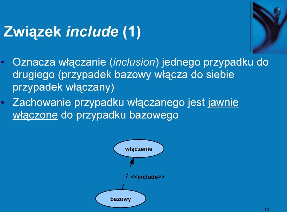 przypadek włączany) Zachowanie przypadku włączanego jest