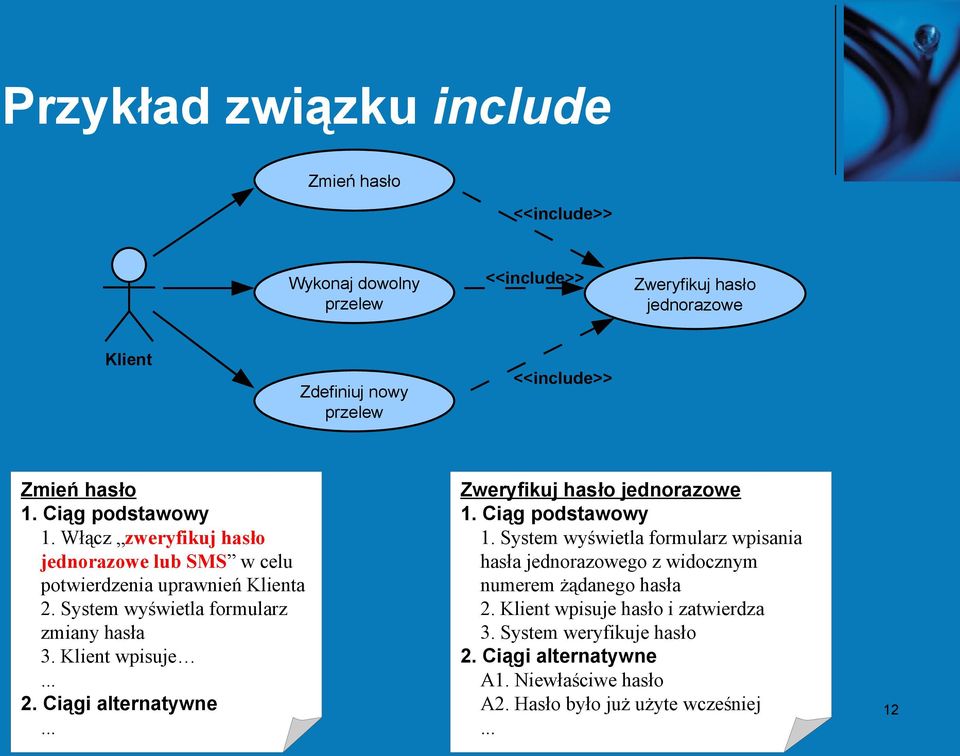 Klient wpisuje... 2. Ciągi alternatywne... Zweryfikuj hasło jednorazowe 1. Ciąg podstawowy 1.