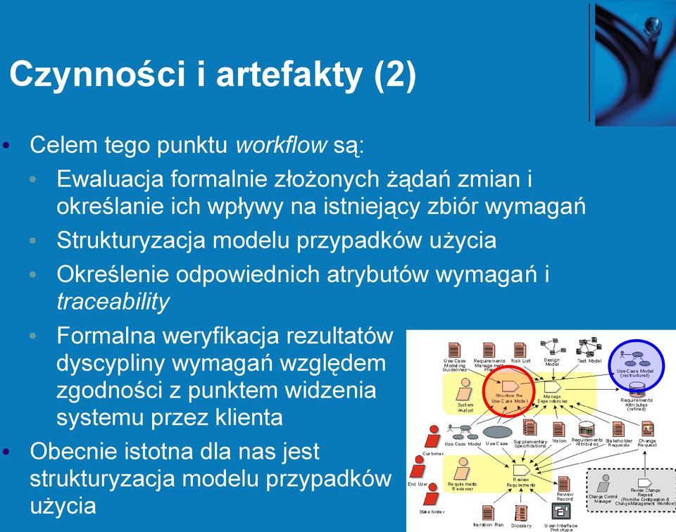 odpowiednich atrybutów wymagań i traceability Formalna weryfikacja rezultatów dyscypliny wymagań względem