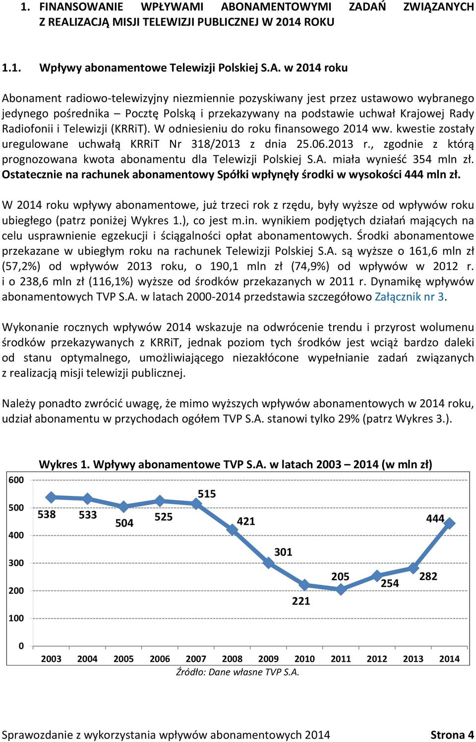 niezmiennie pozyskiwany jest przez ustawowo wybranego jedynego pośrednika Pocztę Polską i przekazywany na podstawie uchwał Krajowej Rady Radiofonii i Telewizji (KRRiT).