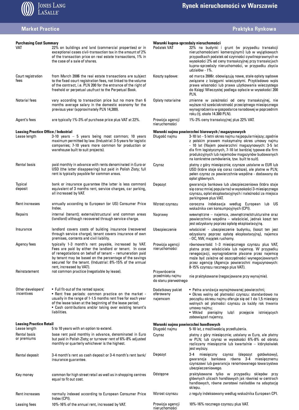 Court registration fees from March 2006 the real estate transactions are subject to the fixed court registration fees, not linked to the volume of the contract, i.e. PLN 200 for the entrance of the right of freehold or perpetual usufruct to the Perpetual Book.