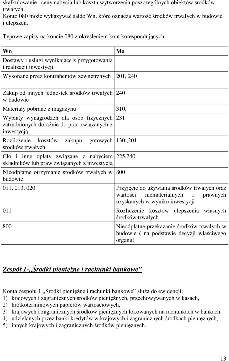 jednostek środków trwałych w budowie 240 teriały pobrane z magazynu 310, Wypłaty wynagrodzeń dla osób fizycznych zatrudnionych doraźnie do prac związanych z inwestycją Rozliczenie kosztów zakupu