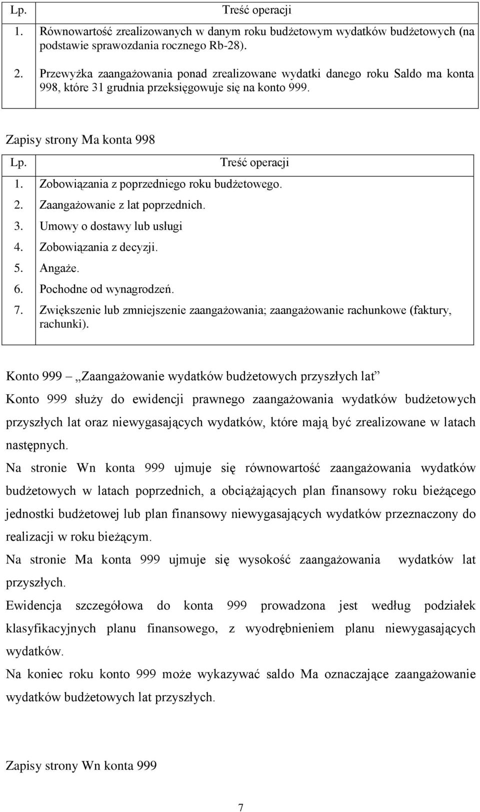 Zobowiązania z poprzedniego roku budżetowego. Zaangażowanie z lat poprzednich. Umowy o dostawy lub usługi Zobowiązania z decyzji. Angaże. Pochodne od wynagrodzeń.