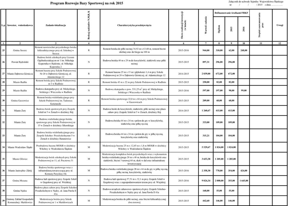 ikołaja Kopernika 2 emont basenu przy Szkole Podstawowej r 20 w Dąbrowie Górniczej, ul.