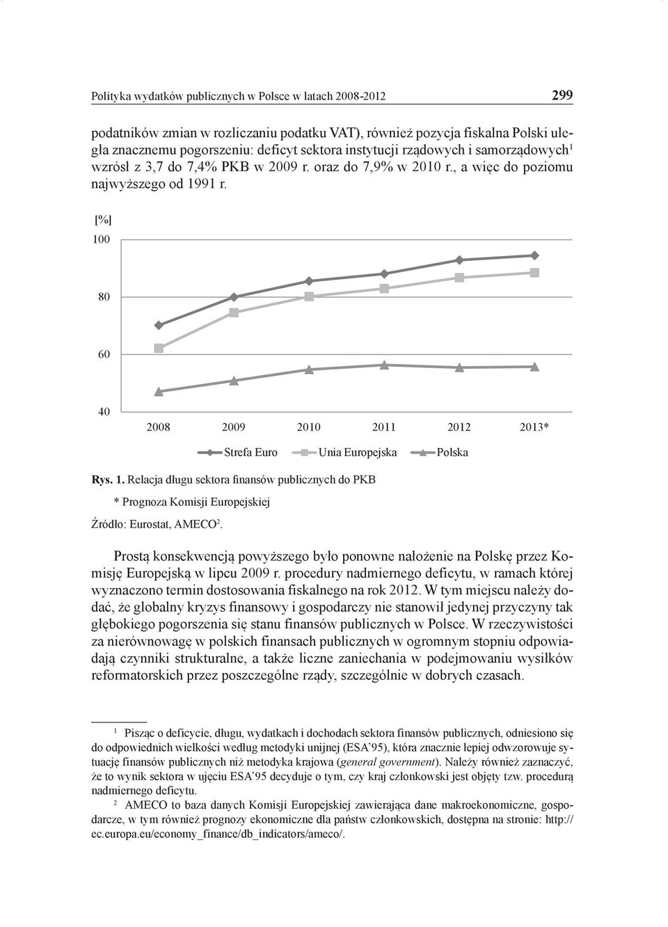 [%] 100 80 60 40 2008 2009 2010 2011 2012 2013* Strefa Euro Unia Europejska Polska Rys. 1. Relacja długu sektora finansów publicznych do PKB * Prognoza Komisji Europejskiej Źródło: Eurostat, AMECO 2.