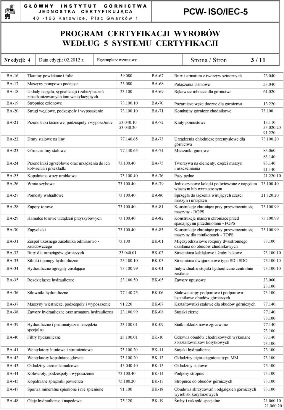 100 BA-69 Rękawice robocze dla górnictwa 61.020 BA-19 Stropnice członowe 73.100.10 BA-70 Pożarnicze węże tłoczne dla górnictwa 13.220 BA-20 Strugi węglowe, podzespoły i wyposażenie 73.100.10 BA-71 Kombajny górnicze chodnikowe 73.