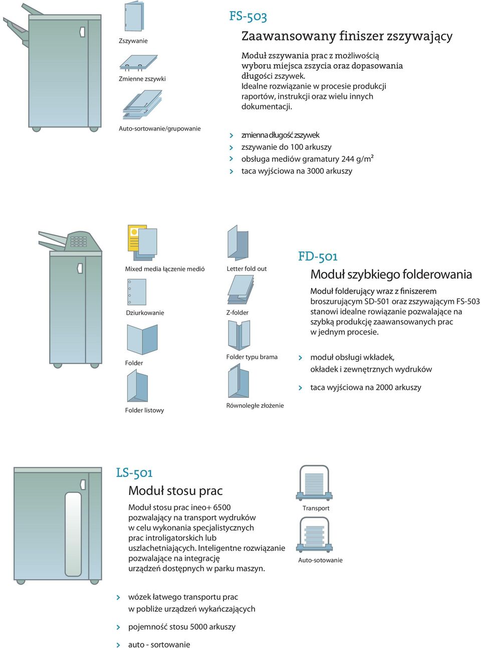 > zmiennadługośćzszywek > zszywanie do 100 arkuszy > obsługa mediów gramatury 244 g/m > taca wyjściowa na 3000 arkuszy Mixed media łączenie medió Letter fold out FD-501 Moduł szybkiego folderowania