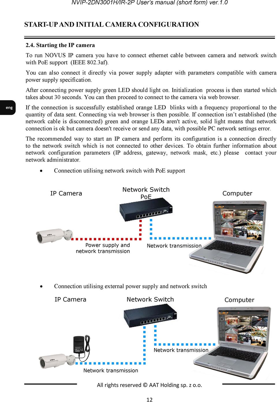 You can also connect it directly via power supply adapter with parameters compatible with camera power supply specification. After connecting power supply green LED should light on.