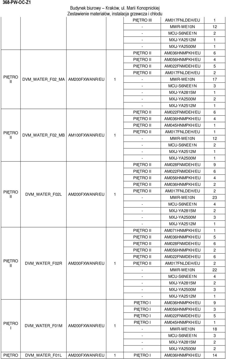 AM036HNMPKH/EU 4 II AM045HNMPKH/EU II AM07FNLDEH/EU - MWR-WE0N 2 - MCU-S6NEEN 2 - MXJ-YA2500M II AM028FNMDEH/EU 9 II AM022FNMDEH/EU 6 II AM056HNMPKH/EU 4 II AM036HNMPKH/EU 2 II AM07FNLDEH/EU 2 -