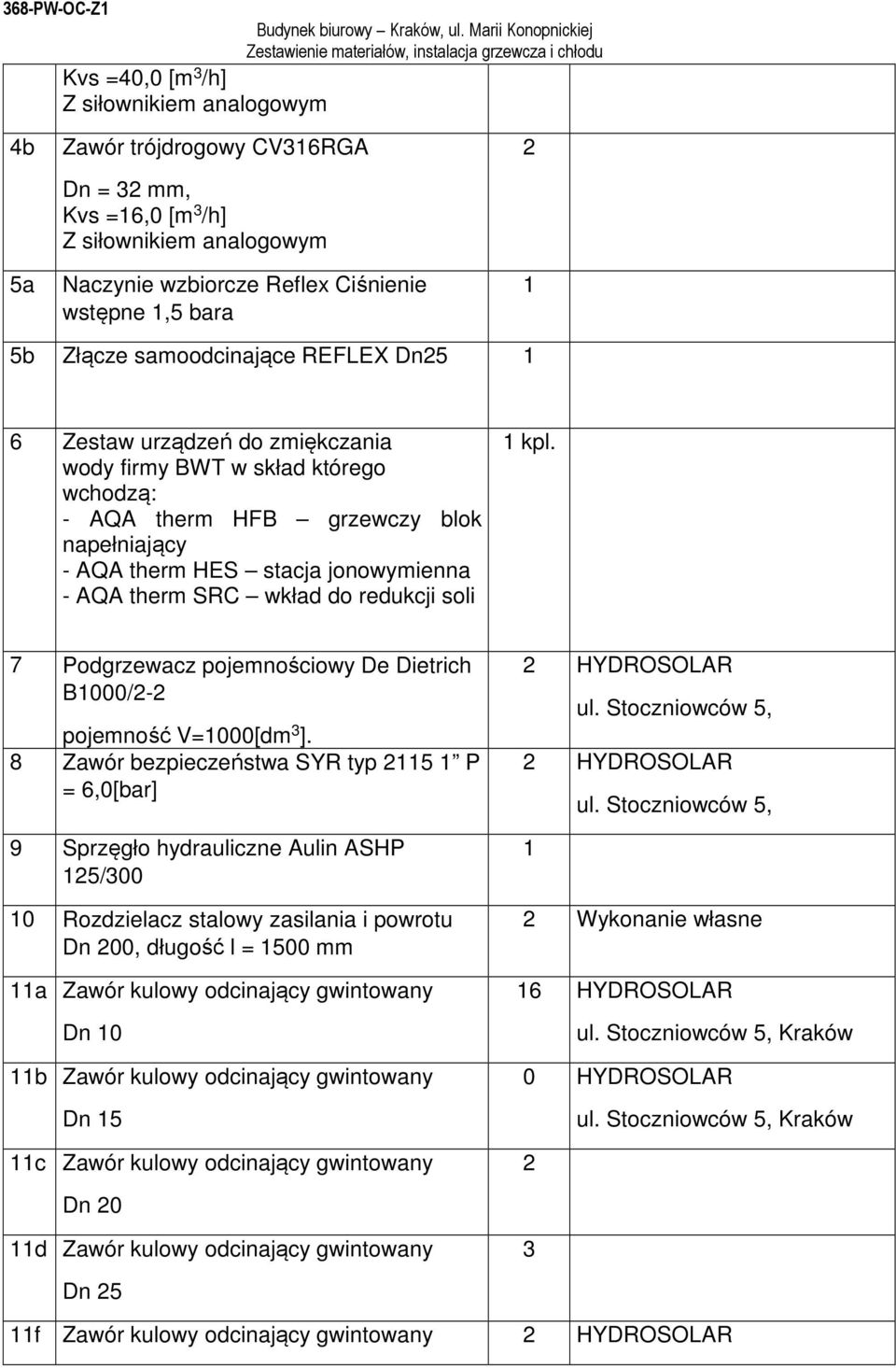 wkład do redukcji soli kpl. 7 Podgrzewacz pojemnościowy De Dietrich B000/2-2 pojemność V=000[dm 3 ].