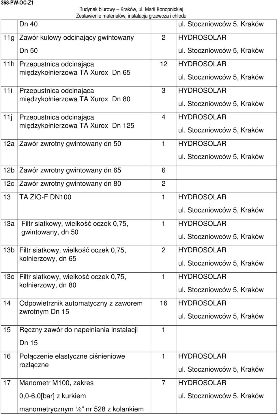 HYDROSOLAR 3a Filtr siatkowy, wielkość oczek 0,75, gwintowany, dn 50 3b Filtr siatkowy, wielkość oczek 0,75, kołnierzowy, dn 65 3c Filtr siatkowy, wielkość oczek 0,75, kołnierzowy, dn 80 4