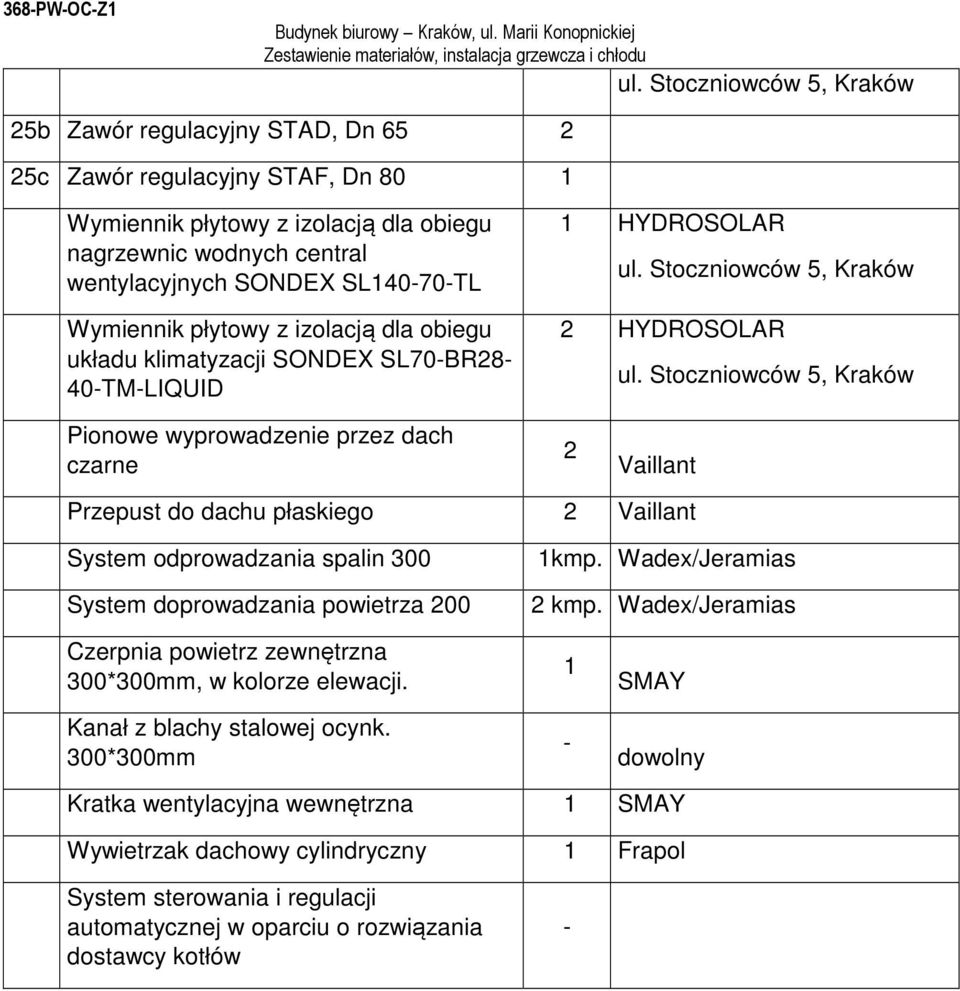 System odprowadzania spalin 300 System doprowadzania powietrza 200 kmp. Wadex/Jeramias 2 kmp. Wadex/Jeramias Czerpnia powietrz zewnętrzna 300*300mm, w kolorze elewacji.