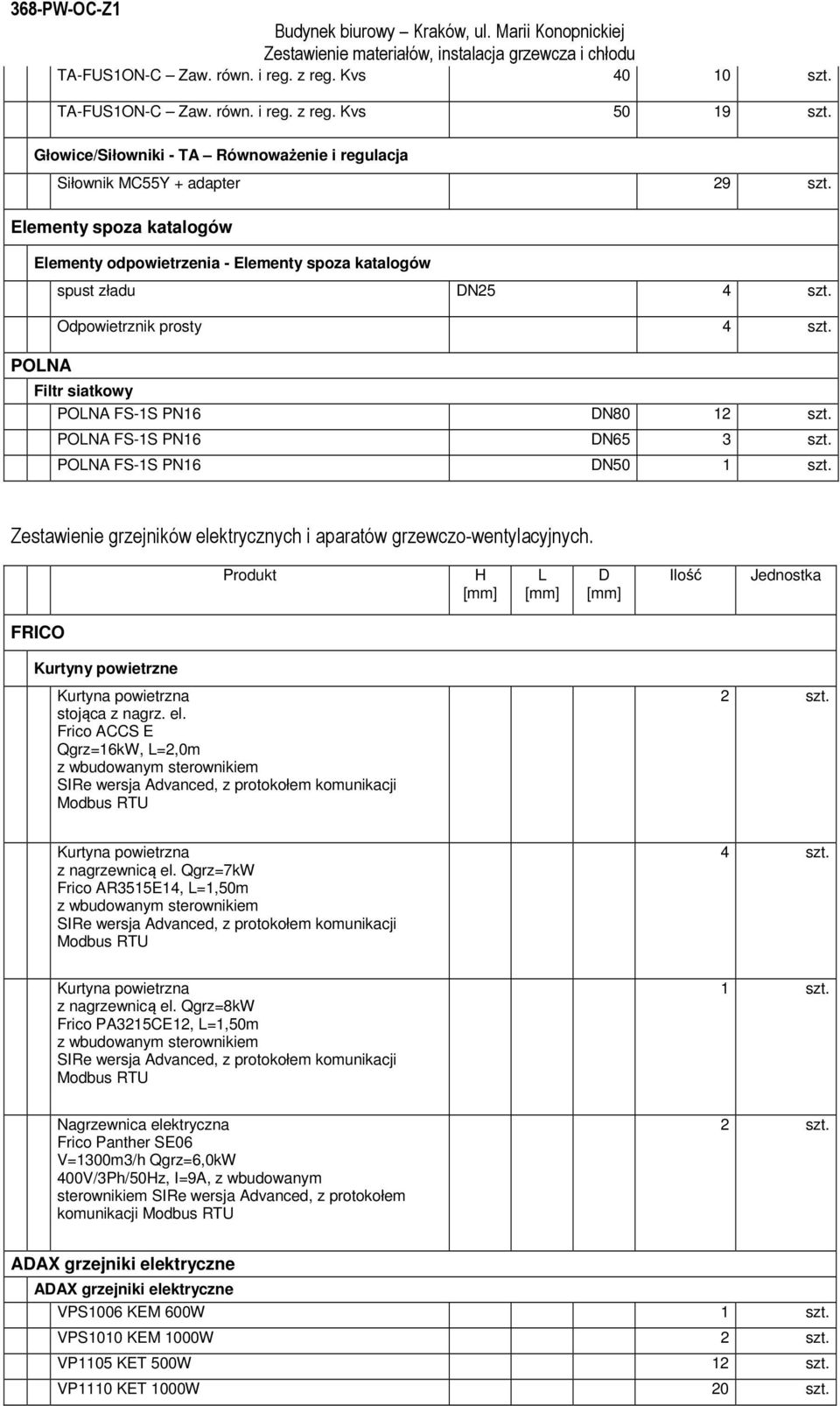 POLNA FS-S PN6 DN65 3 szt. POLNA FS-S PN6 DN50 szt. Zestawienie grzejników elektrycznych i aparatów grzewczo-wentylacyjnych.