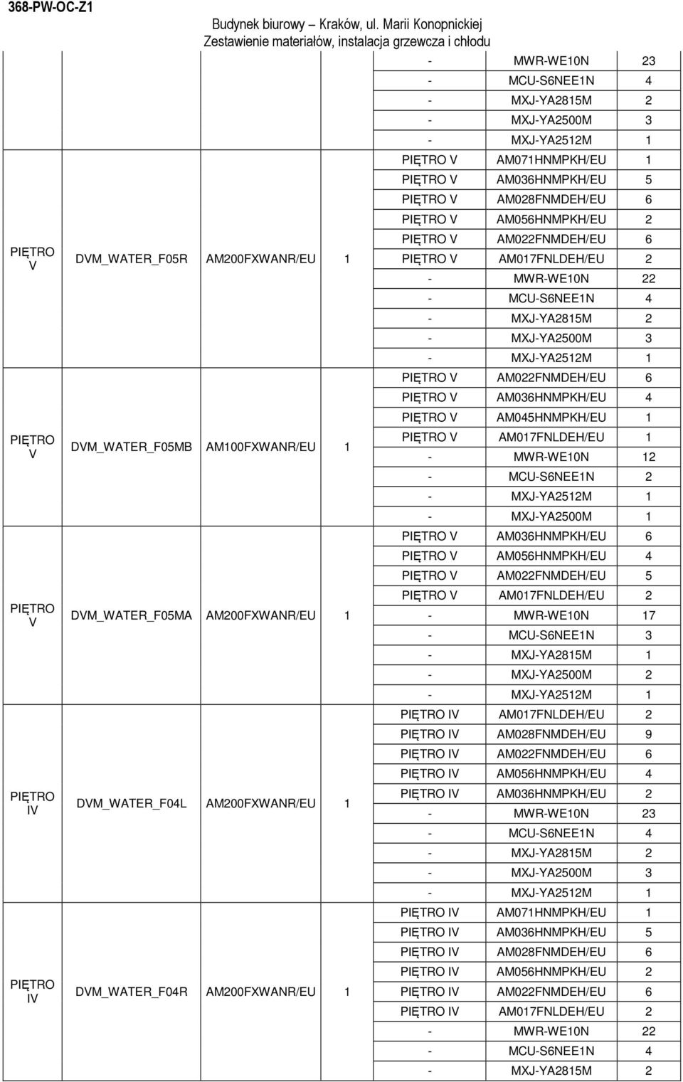 AM036HNMPKH/EU 4 V AM045HNMPKH/EU V AM07FNLDEH/EU - MWR-WE0N 2 - MCU-S6NEEN 2 - MXJ-YA2500M V AM036HNMPKH/EU 6 V AM056HNMPKH/EU 4 V AM022FNMDEH/EU 5 V AM07FNLDEH/EU 2 - MWR-WE0N 7 - MCU-S6NEEN 3 -