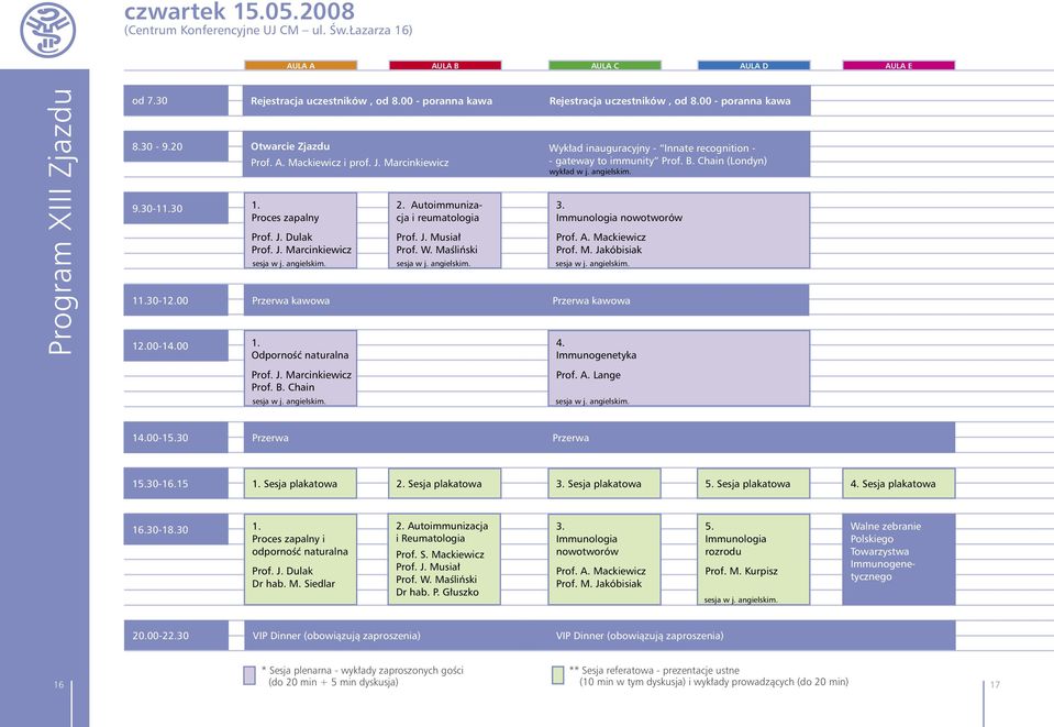 Chain 2. Autoimmunizacja i reumatologia Prof. J. Musiał Prof. W. Maśliński Rejestracja uczestników, od 8.00 - poranna kawa Wykład inauguracyjny - Innate recognition - - gateway to immunity Prof. B.