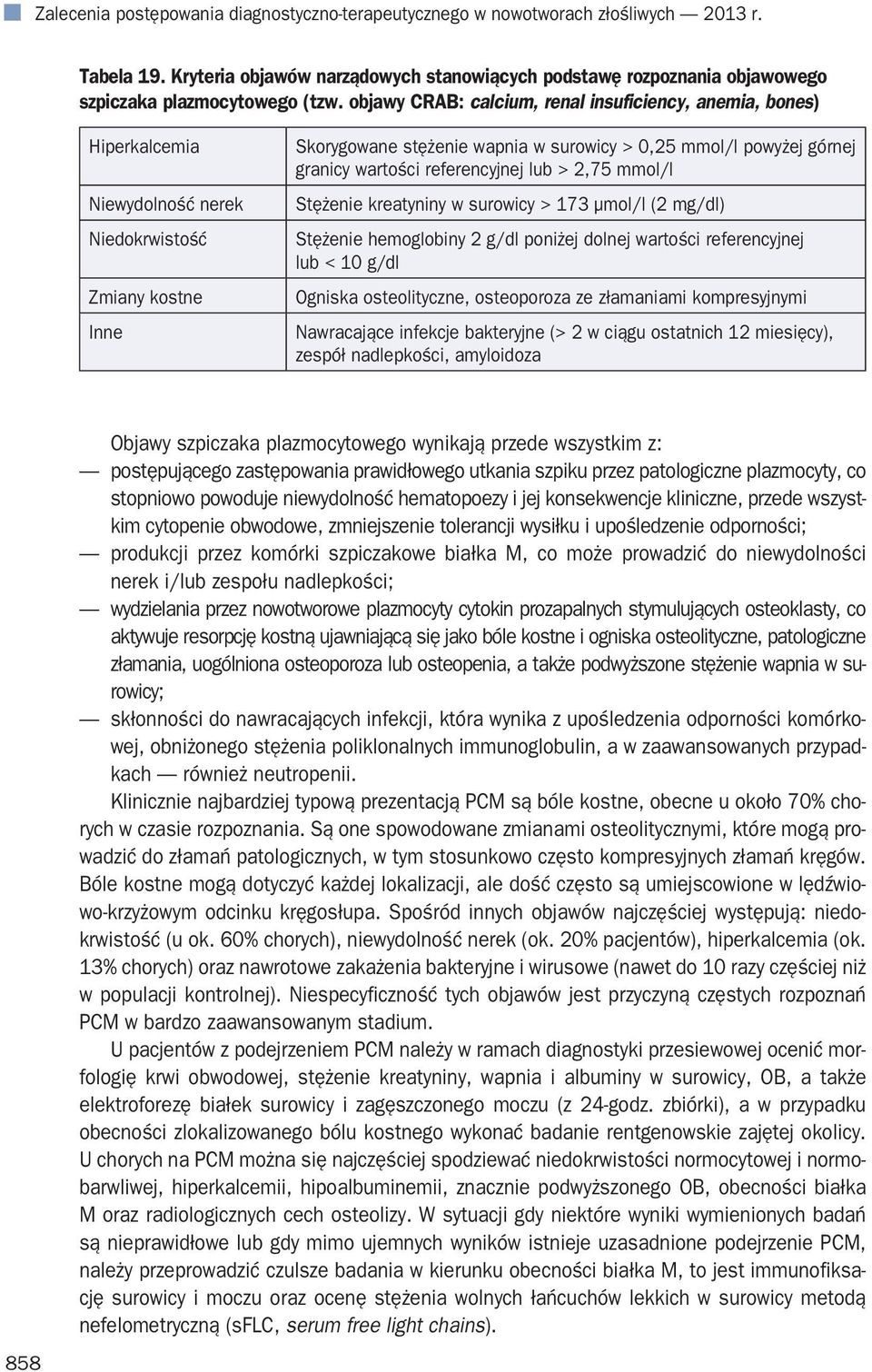 objawy CRAB: calcium, renal insuficiency, anemia, bones) Hiperkalcemia Niewydolność nerek Niedokrwistość Zmiany kostne Inne Skorygowane stężenie wapnia w surowicy > 0,25 mmol/l powyżej górnej granicy