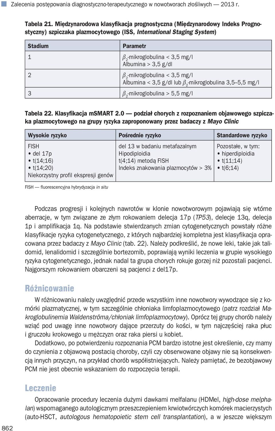 > 3,5 g/dl 2 b 2 -mikroglobulina < 3,5 mg/l Albumina < 3,5 g/dl lub b 2 -mikroglobulina 3,5 5,5 mg/l 3 b 2 -mikroglobulina > 5,5 mg/l Tabela 22. Klasyfikacja msmart 2.