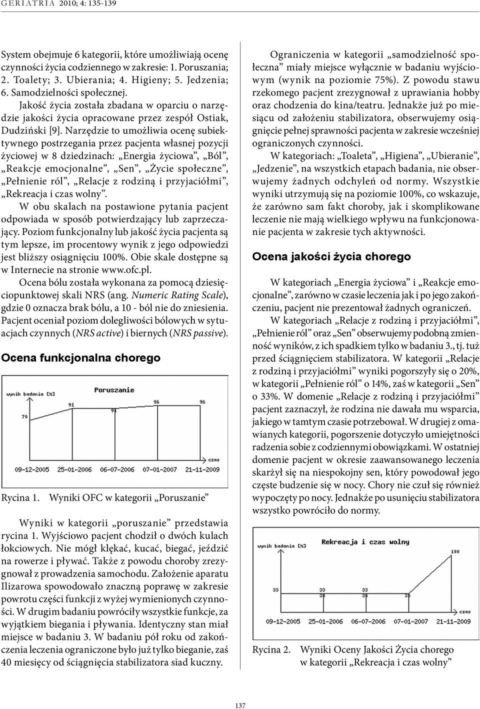 Narzędzie to umożliwia ocenę subiektywnego postrzegania przez pacjenta własnej pozycji życiowej w 8 dziedzinach: Energia życiowa, Ból, Reakcje emocjonalne, Sen, Życie społeczne, Pełnienie ról,