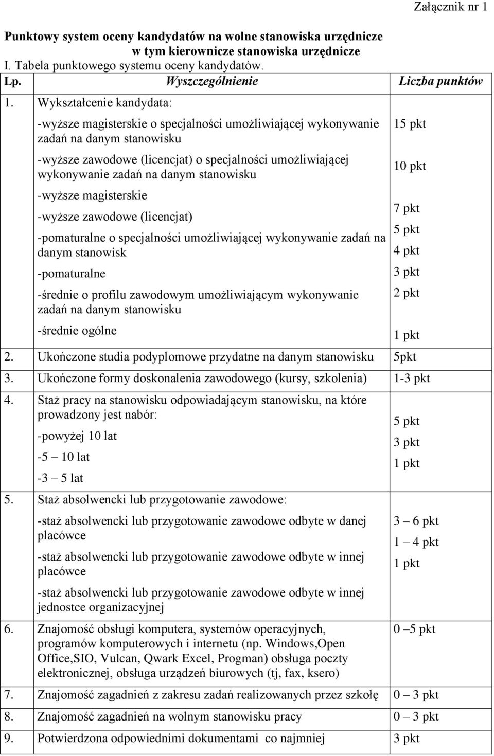 Wykształcenie kandydata: -wyższe magisterskie o specjalności umożliwiającej wykonywanie zadań na danym stanowisku -wyższe zawodowe (licencjat) o specjalności umożliwiającej wykonywanie zadań na danym