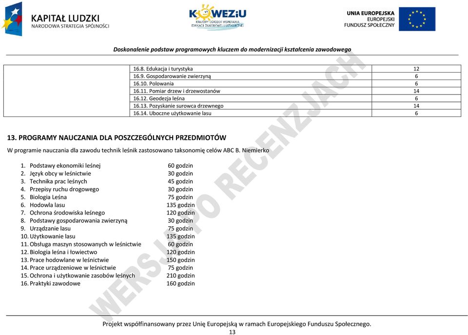 Język obcy w leśnictwie 30 godzin 3. Technika prac leśnych 45 godzin 4. rzepisy ruchu drogowego 30 godzin 5. Biologia Leśna 75 godzin 6. Hodowla lasu 135 godzin 7.