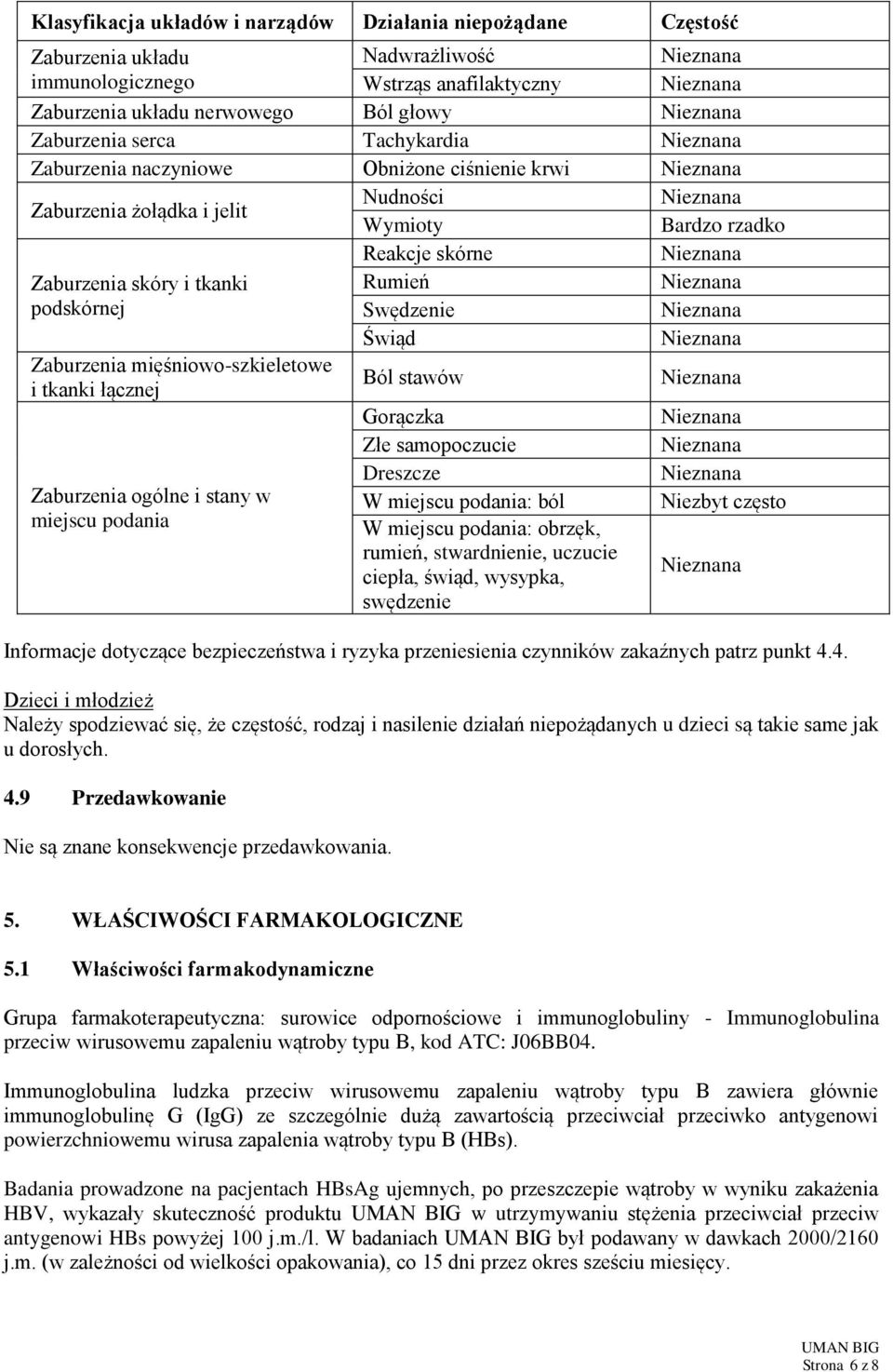 mięśniowo-szkieletowe i tkanki łącznej Zaburzenia ogólne i stany w miejscu podania Świąd Ból stawów Gorączka Złe samopoczucie Dreszcze W miejscu podania: ból W miejscu podania: obrzęk, rumień,