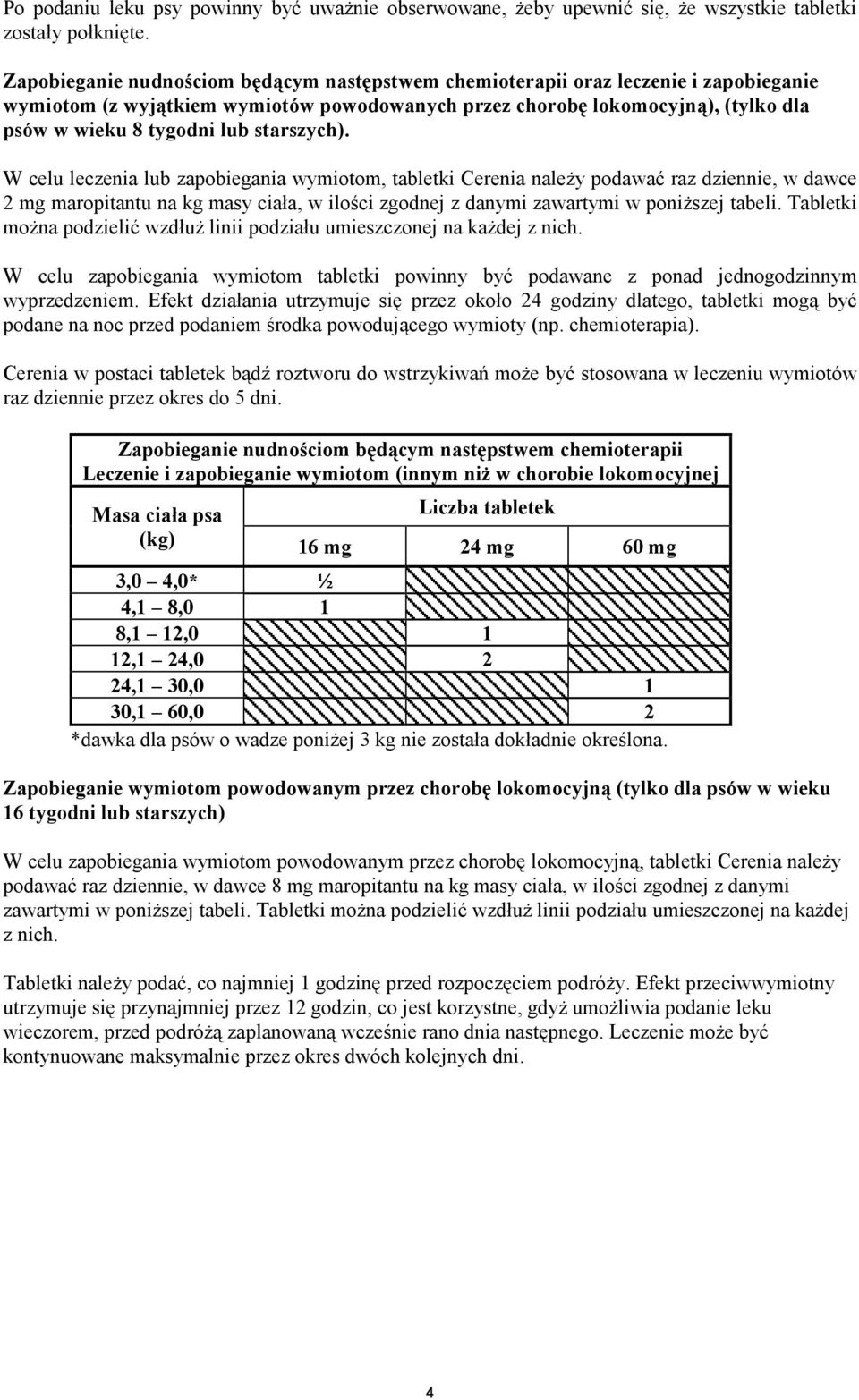 starszych). W celu leczenia lub zapobiegania wymiotom, tabletki Cerenia należy podawać raz dziennie, w dawce 2 mg maropitantu na kg masy ciała, w ilości zgodnej z danymi zawartymi w poniższej tabeli.