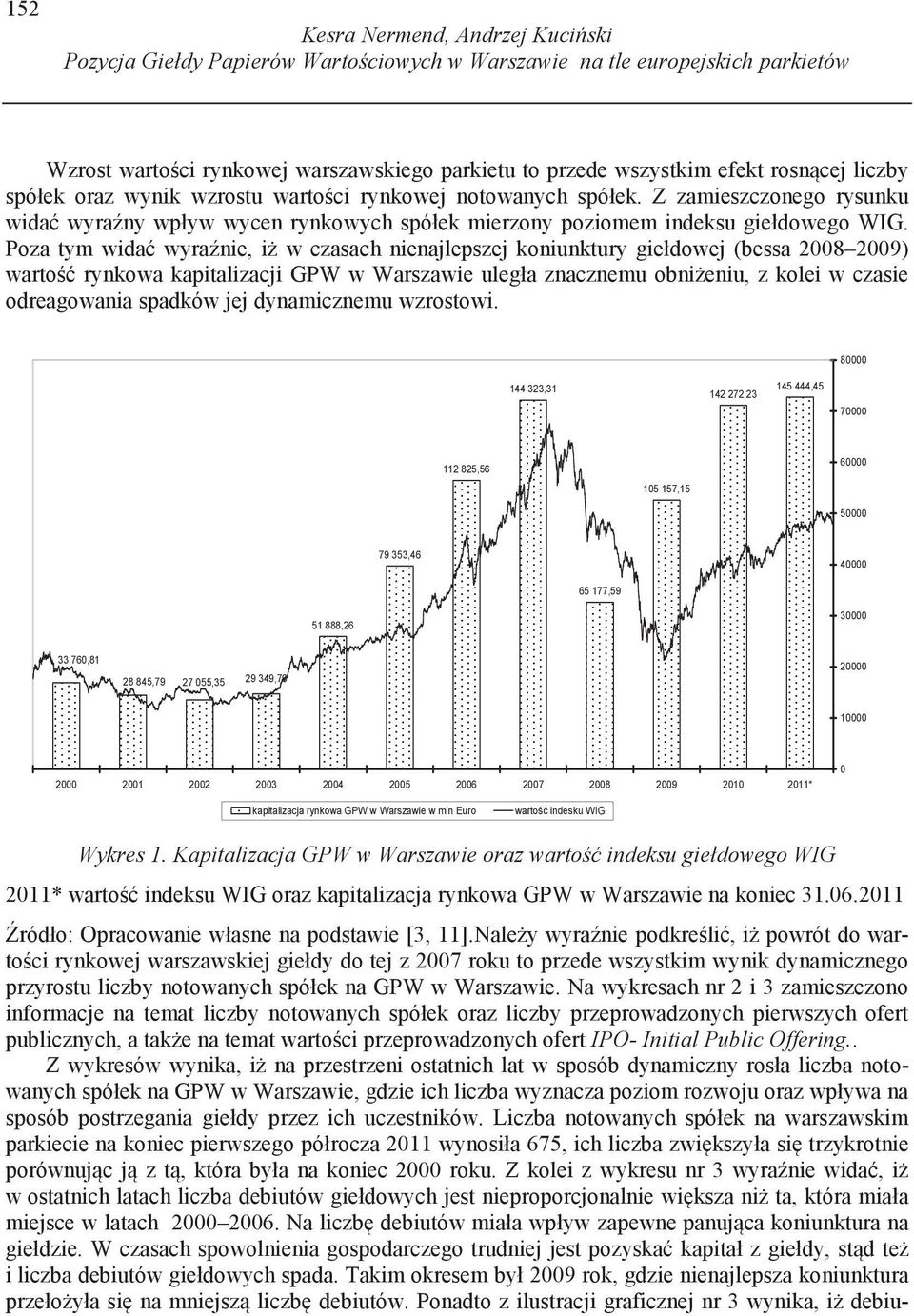 Poza tym wida wyra nie, i w czasach nienajlepszej koniunktury giełdowej (bessa 2008 2009) warto rynkowa kapitalizacji GPW w Warszawie uległa znacznemu obni eniu, z kolei w czasie odreagowania spadków