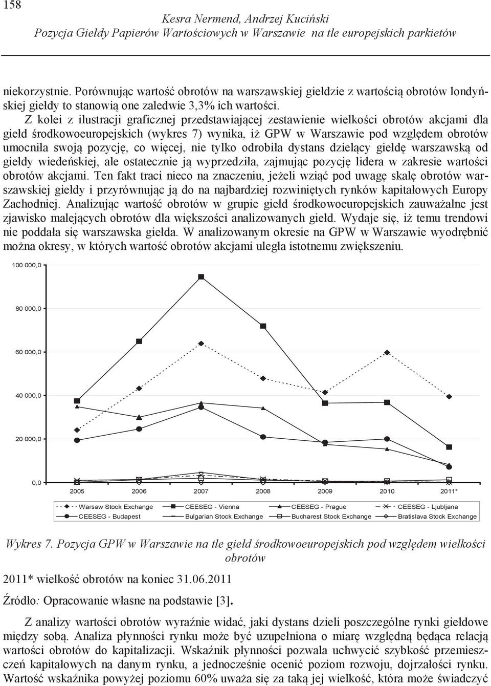 Z kolei z ilustracji graficznej przedstawiaj cej zestawienie wielko ci obrotów akcjami dla giełd rodkowoeuropejskich (wykres 7) wynika, i GPW w Warszawie pod wzgl dem obrotów umocniła swoj pozycj, co