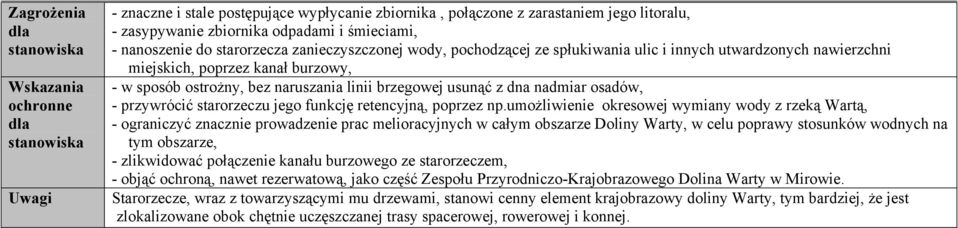 linii brzegowej usunąć z dna nadmiar osadów, - przywrócić starorzeczu jego funkcję retencyjną, poprzez np.