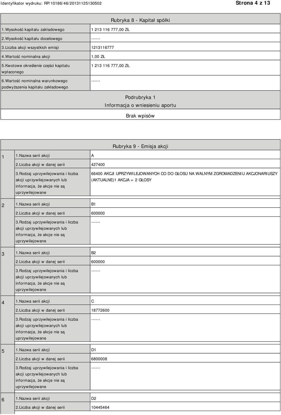 Wartość nominalna warunkowego podwyższenia kapitału zakładowego 1,00 ZŁ 1 213 116 777,00 ZŁ ------ Podrubryka 1 Informacja o wniesieniu aportu Brak wpisów Rubryka 9 - Emisja akcji 1 1.