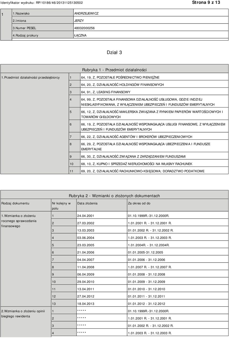 DZIAŁALNOŚĆ USŁUGOWA, GDZIE INDZIEJ NIESKLASYFIKOWANA, Z WYŁĄCZENIEM UBEZPIECZEŃ I FUNDUSZÓW EMERYTALNYCH 5 66, 12, Z, DZIAŁALNOŚĆ MAKLERSKA ZWIĄZANA Z RYNKIEM PAPIERÓW WARTOŚCIOWYCH I TOWARÓW