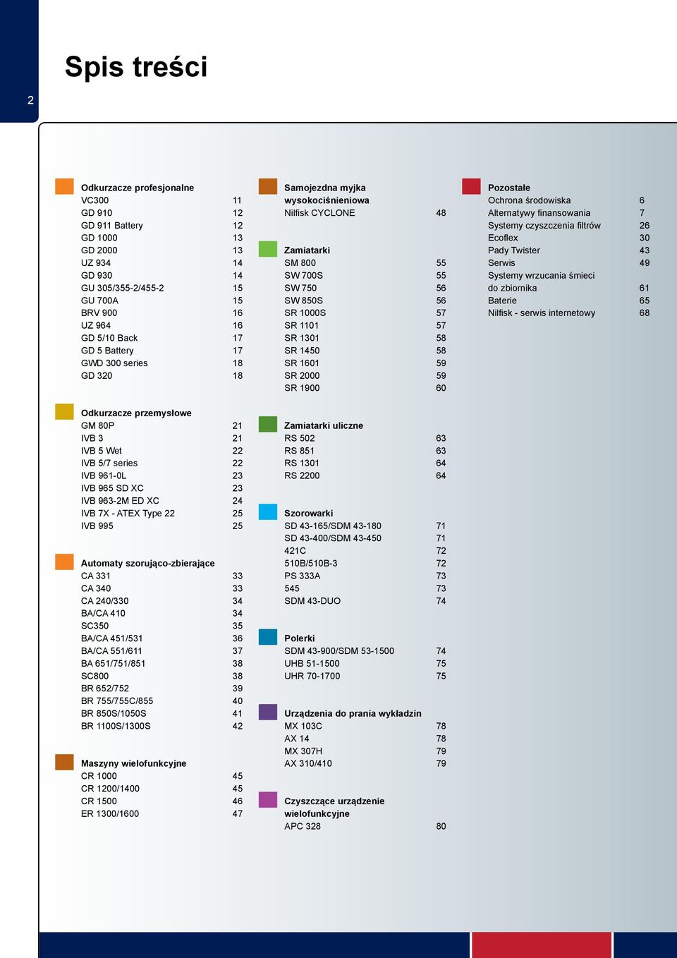 59 SR 2000 59 SR 1900 60 Pozostałe Ochrona środowiska 6 Alternatywy finansowania 7 Systemy czyszczenia filtrów 26 Ecoflex 30 Pady Twister 43 Serwis 49 Systemy wrzucania śmieci do zbiornika 61 Baterie