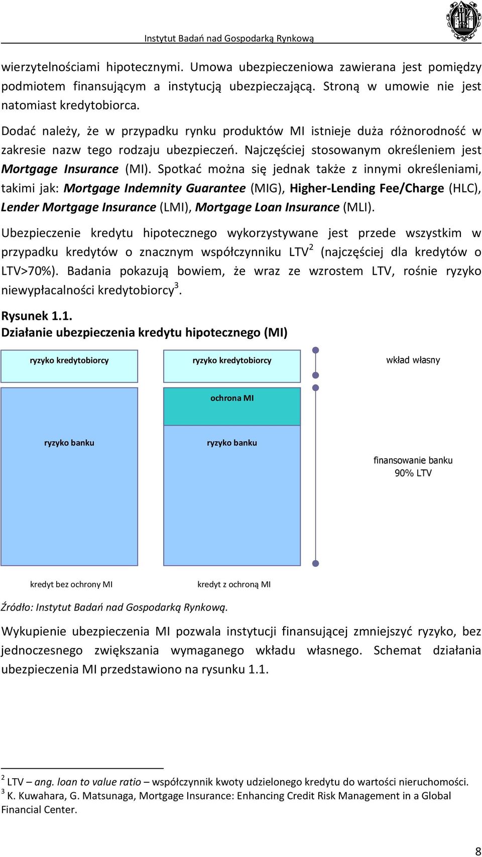 Spotkać można się jednak także z innymi określeniami, takimi jak: Mortgage Indemnity Guarantee (MIG), Higher-Lending Fee/Charge (HLC), Lender Mortgage Insurance (LMI), Mortgage Loan Insurance (MLI).