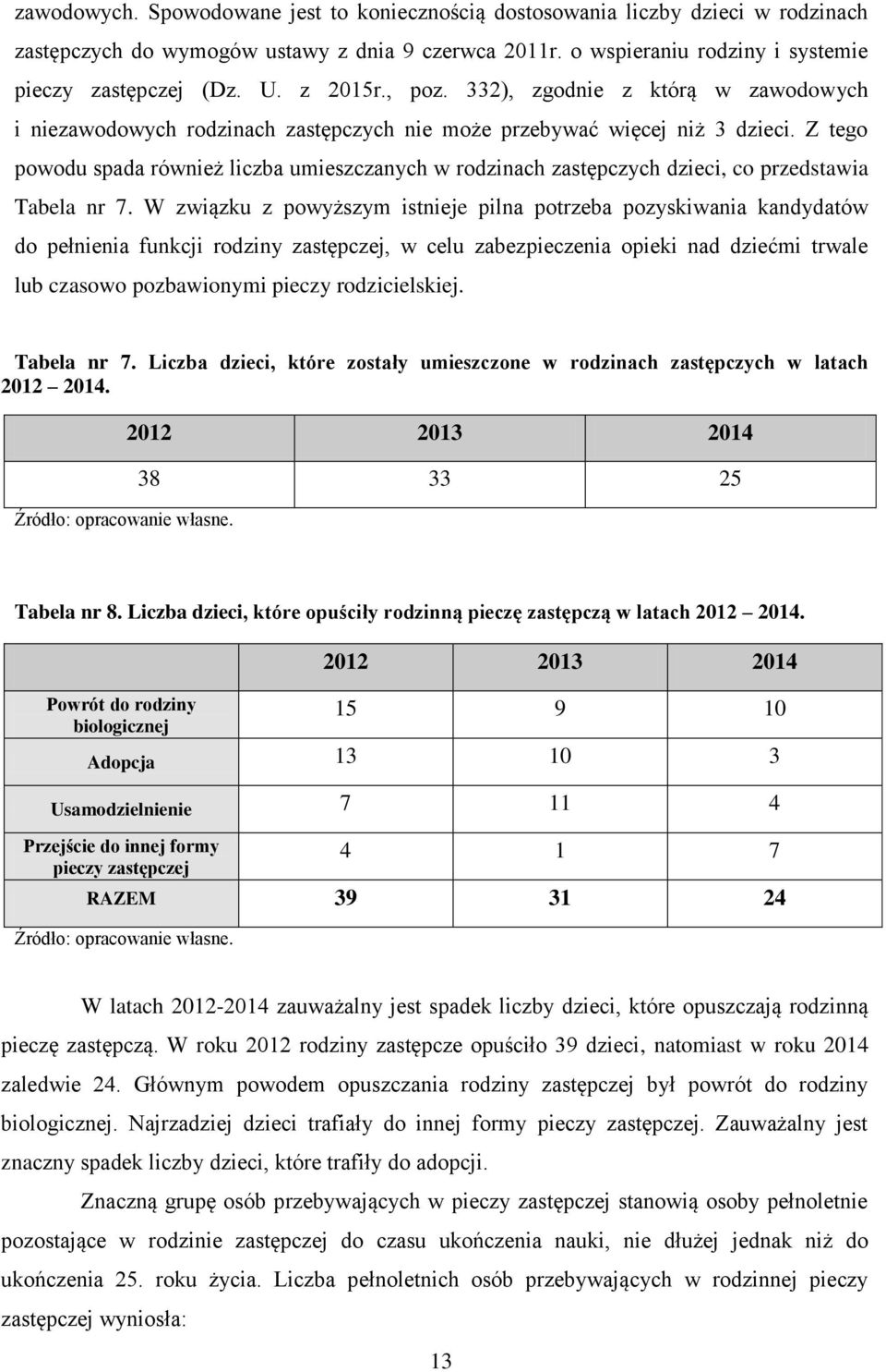 Z tego powodu spada również liczba umieszczanych w rodzinach zastępczych dzieci, co przedstawia Tabela nr 7.