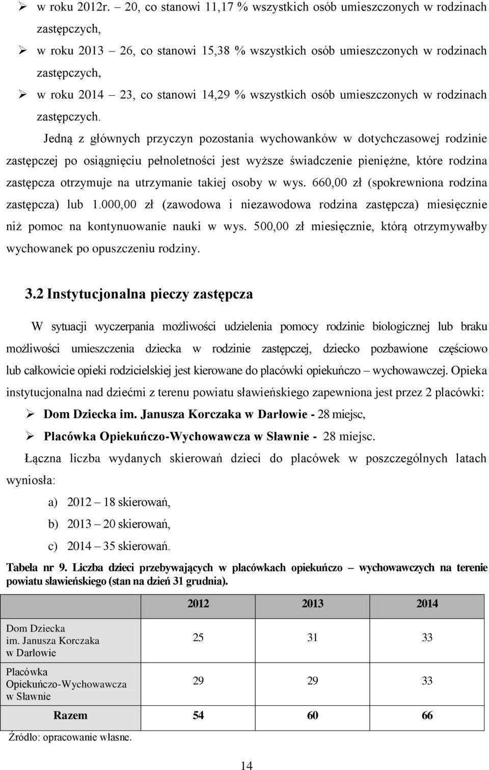 14,29 % wszystkich osób umieszczonych w rodzinach zastępczych.