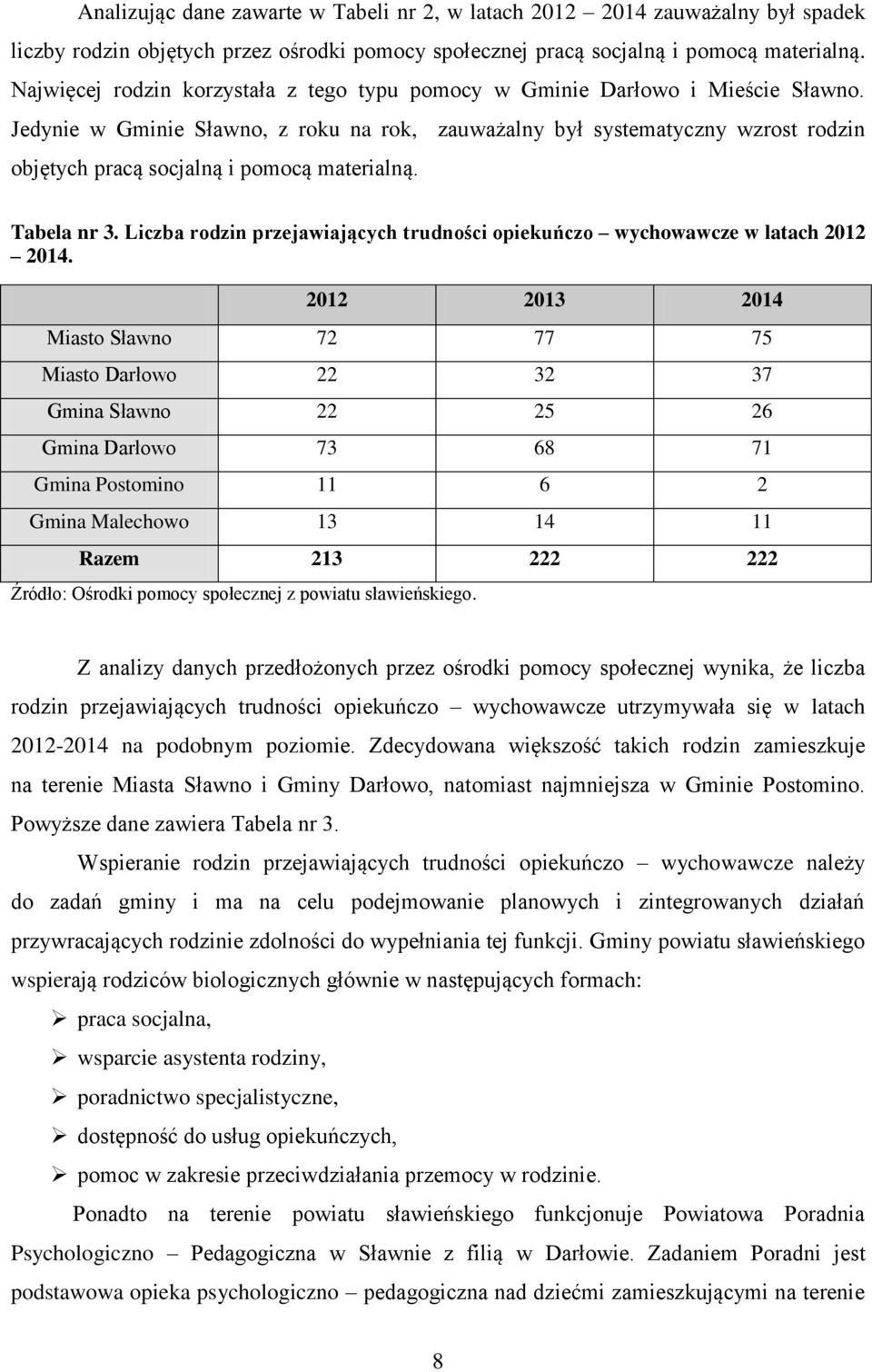 Jedynie w Gminie Sławno, z roku na rok, zauważalny był systematyczny wzrost rodzin objętych pracą socjalną i pomocą materialną. Tabela nr 3.