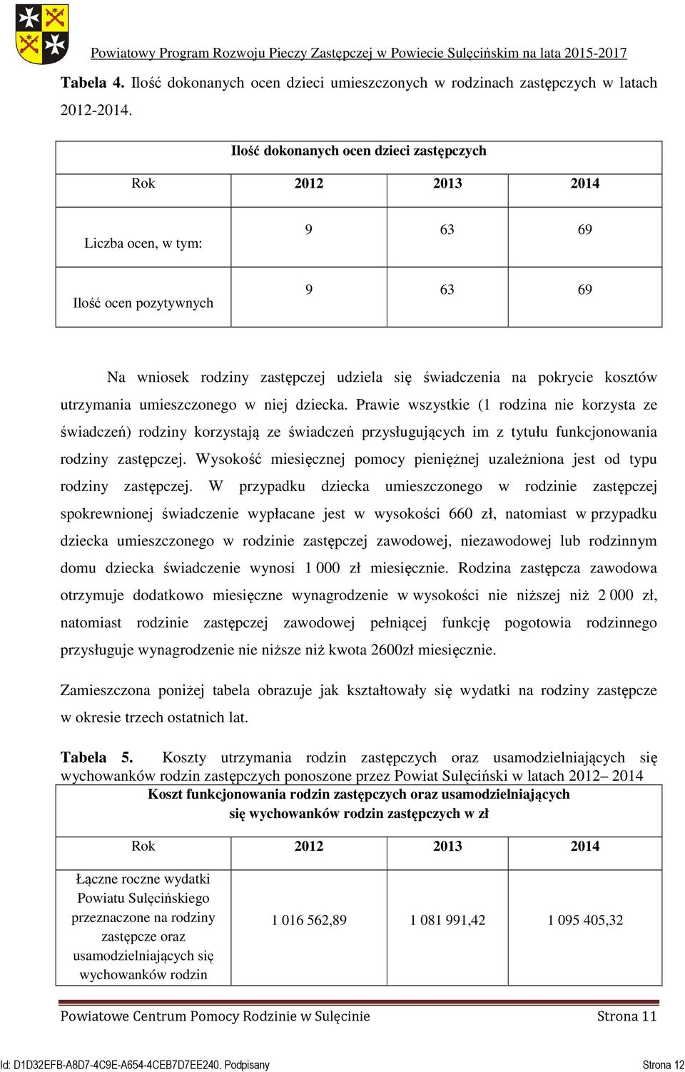 utrzymania umieszczonego w niej dziecka. Prawie wszystkie (1 rodzina nie korzysta ze świadczeń) rodziny korzystają ze świadczeń przysługujących im z tytułu funkcjonowania rodziny zastępczej.